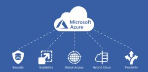 Azure Cloud Database and Analysis Services